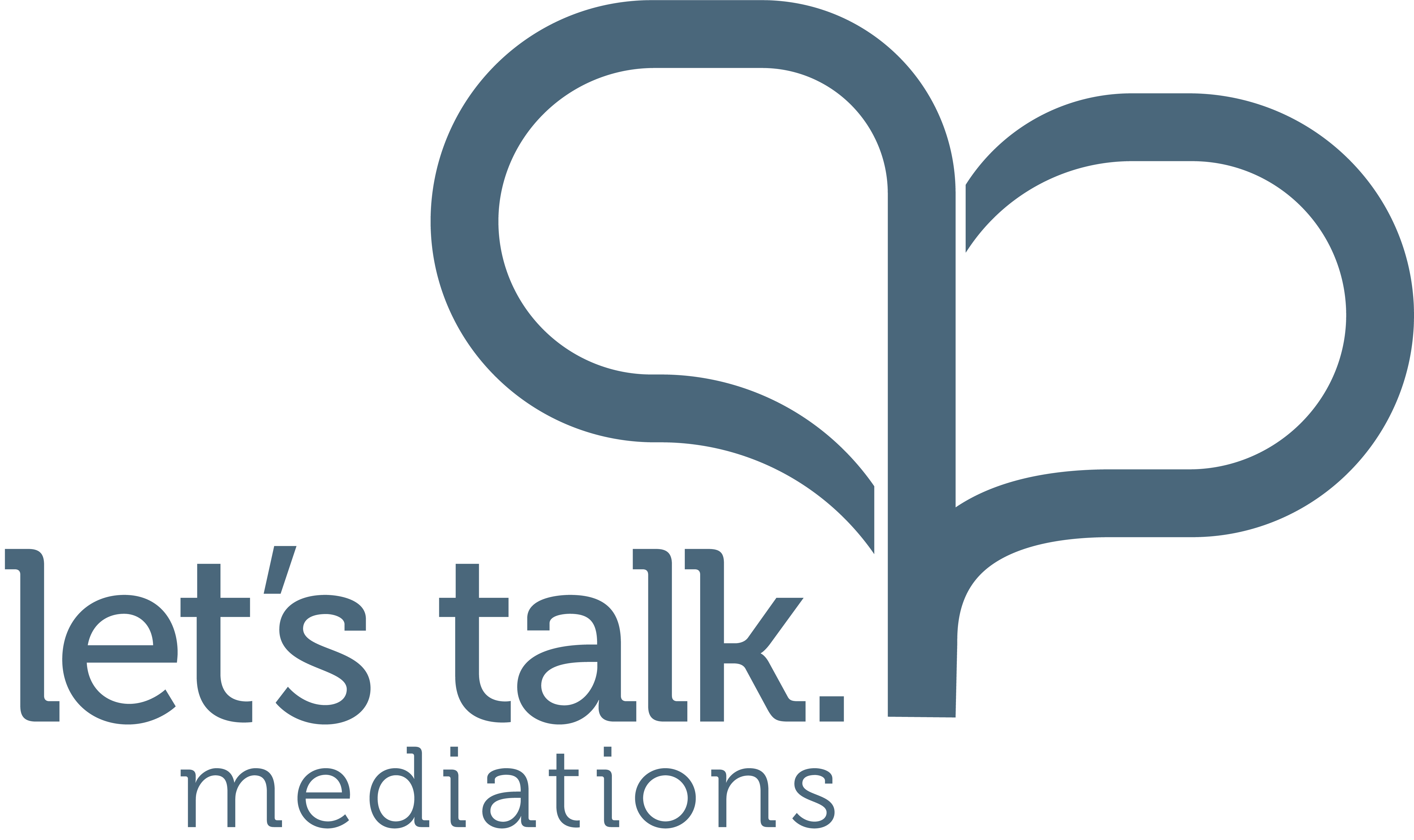 Let's Talk Mediations